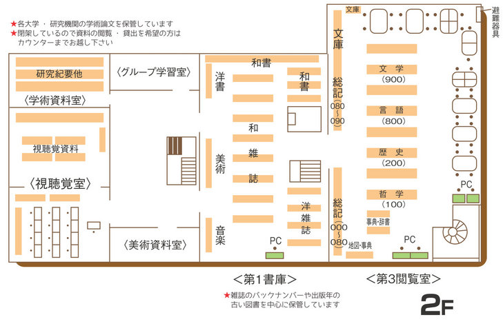 図書館2階